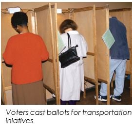 Voters cast ballots for transportation initiatives