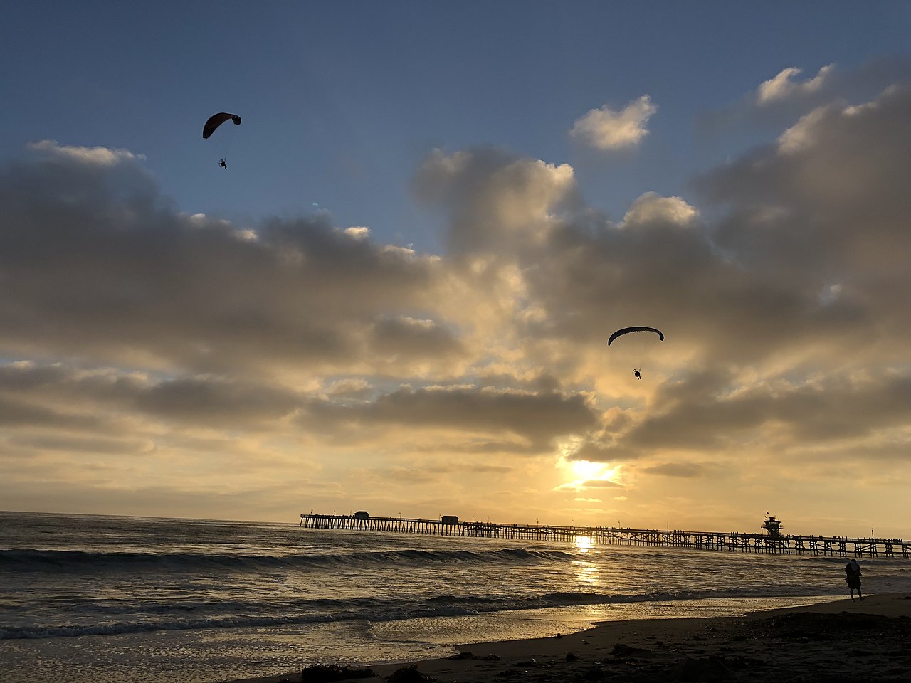 Paragliders in the air over the San Clemente Pier
