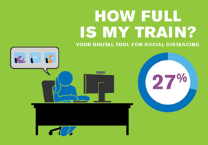 How Full Is My Train?